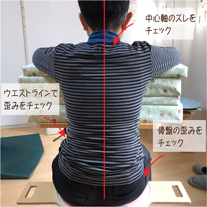 座位で、頭が乗った状態でも左右対称に支える脊柱起立筋群と骨盤を矯正して支える大腰筋を育てる